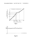 CORRECTED VALUE CALCULATION METHOD AND PRINTING DEVICE diagram and image