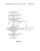 CORRECTED VALUE CALCULATION METHOD AND PRINTING DEVICE diagram and image