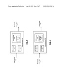 STEREOSCOPIC VIDEO PROCESSING WITH SEPARABLE 2D FILTER diagram and image