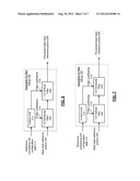 STEREOSCOPIC VIDEO PROCESSING WITH SEPARABLE 2D FILTER diagram and image