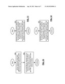 STEREOSCOPIC VIDEO PROCESSING WITH SEPARABLE 2D FILTER diagram and image