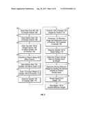 System to determine product density diagram and image