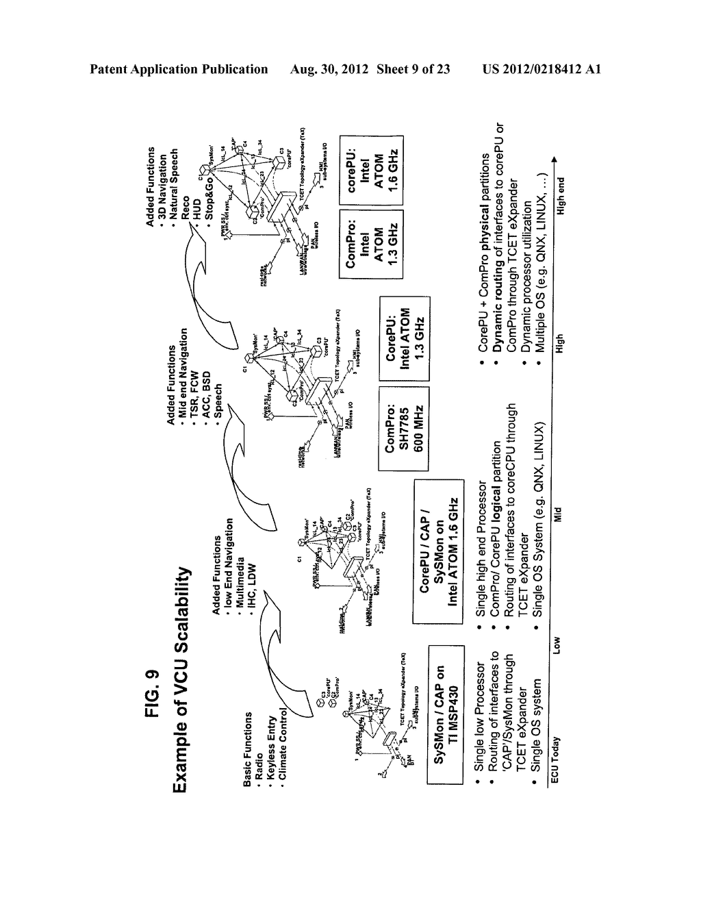 SCALABLE INTEGRATED ELECTRONIC CONTROL UNIT FOR VEHICLE - diagram, schematic, and image 10