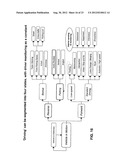 SCALABLE INTEGRATED ELECTRONIC CONTROL UNIT FOR VEHICLE diagram and image