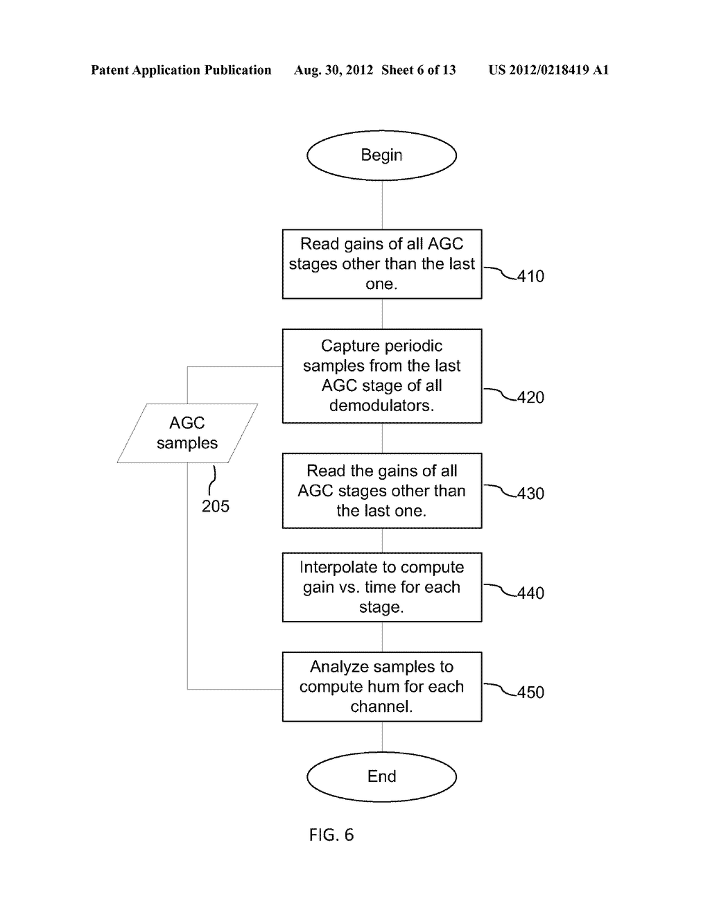 MEASURING HUM IN A DIGITAL TV SIGNAL - diagram, schematic, and image 07