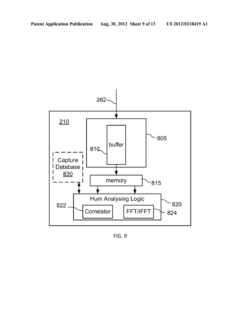 MEASURING HUM IN A DIGITAL TV SIGNAL - diagram, schematic, and image 10