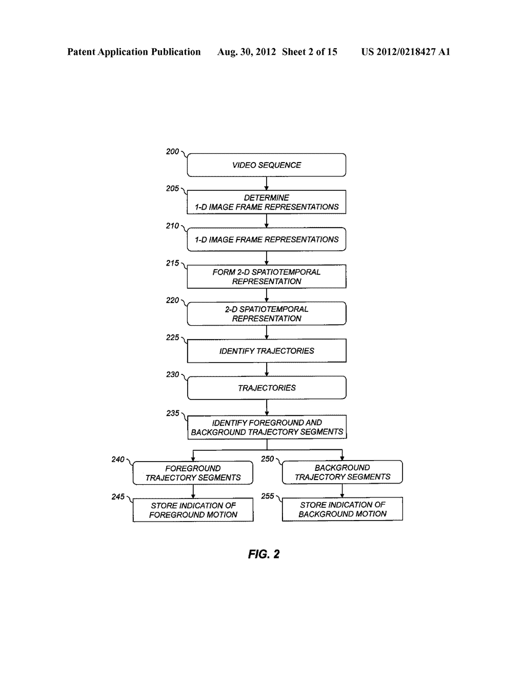 METHOD FOR PROVIDING A STABILIZED VIDEO SEQUENCE - diagram, schematic, and image 03