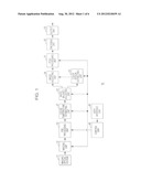 IMAGE PROCESSING DEVICE, IMAGE PROCESSING METHOD, AND PROGRAM diagram and image