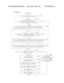 IMAGE PROCESSING DEVICE, IMAGE PROCESSING METHOD, AND PROGRAM diagram and image