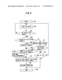  Imaging Object diagram and image