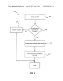 Content Source Identification Using Matrix Barcode diagram and image