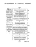 DISPLAY AND METHOD FOR MANUFACTURING THE SAME diagram and image