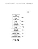 DISPLAY AND METHOD FOR MANUFACTURING THE SAME diagram and image