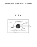 OPHTHALMIC APPARATUS, METHOD OF CONTROLLING THE SAME, AND STORAGE MEDIUM diagram and image