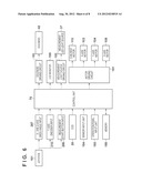 OPHTHALMIC APPARATUS, METHOD OF CONTROLLING THE SAME, AND STORAGE MEDIUM diagram and image