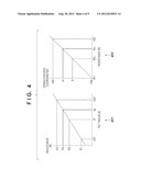 OPHTHALMIC APPARATUS diagram and image