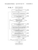 OPHTHALMIC APPARATUS diagram and image