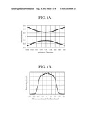 IMAGE PROCESSING METHOD AND IMAGE PROCESSING APPARATUS diagram and image