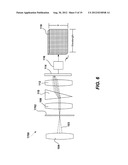 HYPERSPECTRAL IMAGING SYSTEMS diagram and image