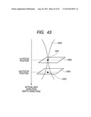 IMAGE FORMING METHOD AND OPTICAL COHERENCE TOMOGRAPH APPARATUS USING     OPTICAL COHERENCE TOMOGRAPHY diagram and image