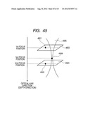 IMAGE FORMING METHOD AND OPTICAL COHERENCE TOMOGRAPH APPARATUS USING     OPTICAL COHERENCE TOMOGRAPHY diagram and image