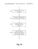 CONVERTING BETWEEN COLOR AND MONOCHROME diagram and image