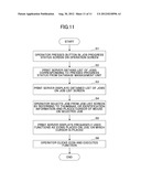 Non-Transitory Computer Readable Recording Medium Storing Print Management     Program, Print Management Device, Print Management Method, And Print     System diagram and image