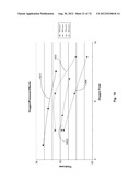 THIN-FILM COATINGS, ELECTRO-OPTIC ELEMENTS AND ASSEMBLIES INCORPORATING     THESE ELEMENTS diagram and image