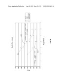 THIN-FILM COATINGS, ELECTRO-OPTIC ELEMENTS AND ASSEMBLIES INCORPORATING     THESE ELEMENTS diagram and image