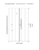 THIN-FILM COATINGS, ELECTRO-OPTIC ELEMENTS AND ASSEMBLIES INCORPORATING     THESE ELEMENTS diagram and image