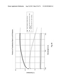 THIN-FILM COATINGS, ELECTRO-OPTIC ELEMENTS AND ASSEMBLIES INCORPORATING     THESE ELEMENTS diagram and image