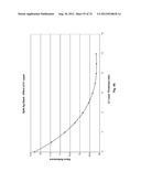 THIN-FILM COATINGS, ELECTRO-OPTIC ELEMENTS AND ASSEMBLIES INCORPORATING     THESE ELEMENTS diagram and image