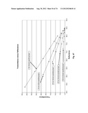 THIN-FILM COATINGS, ELECTRO-OPTIC ELEMENTS AND ASSEMBLIES INCORPORATING     THESE ELEMENTS diagram and image