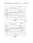 THIN-FILM COATINGS, ELECTRO-OPTIC ELEMENTS AND ASSEMBLIES INCORPORATING     THESE ELEMENTS diagram and image