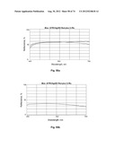 THIN-FILM COATINGS, ELECTRO-OPTIC ELEMENTS AND ASSEMBLIES INCORPORATING     THESE ELEMENTS diagram and image