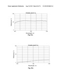 THIN-FILM COATINGS, ELECTRO-OPTIC ELEMENTS AND ASSEMBLIES INCORPORATING     THESE ELEMENTS diagram and image