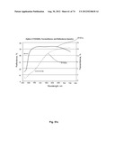 THIN-FILM COATINGS, ELECTRO-OPTIC ELEMENTS AND ASSEMBLIES INCORPORATING     THESE ELEMENTS diagram and image