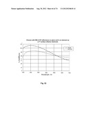 THIN-FILM COATINGS, ELECTRO-OPTIC ELEMENTS AND ASSEMBLIES INCORPORATING     THESE ELEMENTS diagram and image