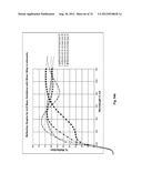 THIN-FILM COATINGS, ELECTRO-OPTIC ELEMENTS AND ASSEMBLIES INCORPORATING     THESE ELEMENTS diagram and image