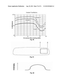 THIN-FILM COATINGS, ELECTRO-OPTIC ELEMENTS AND ASSEMBLIES INCORPORATING     THESE ELEMENTS diagram and image