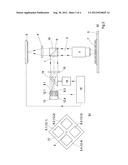 MICROSCOPE WITH MULTISPECTRAL ILLUMINATION OF AN OBJECT diagram and image