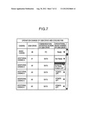 DRIVE APPARATUS AND METHOD FOR CONTROLLING THE SAME diagram and image