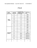 DRIVE APPARATUS AND METHOD FOR CONTROLLING THE SAME diagram and image