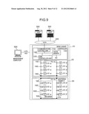 DRIVE APPARATUS AND METHOD FOR CONTROLLING THE SAME diagram and image