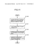 DRIVE APPARATUS AND METHOD FOR CONTROLLING THE SAME diagram and image