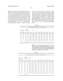 System and Methods for Improving Power Handling of an Electronic Device diagram and image