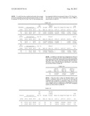 System and Methods for Improving Power Handling of an Electronic Device diagram and image