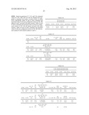 System and Methods for Improving Power Handling of an Electronic Device diagram and image