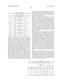 System and Methods for Improving Power Handling of an Electronic Device diagram and image