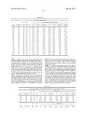 System and Methods for Improving Power Handling of an Electronic Device diagram and image